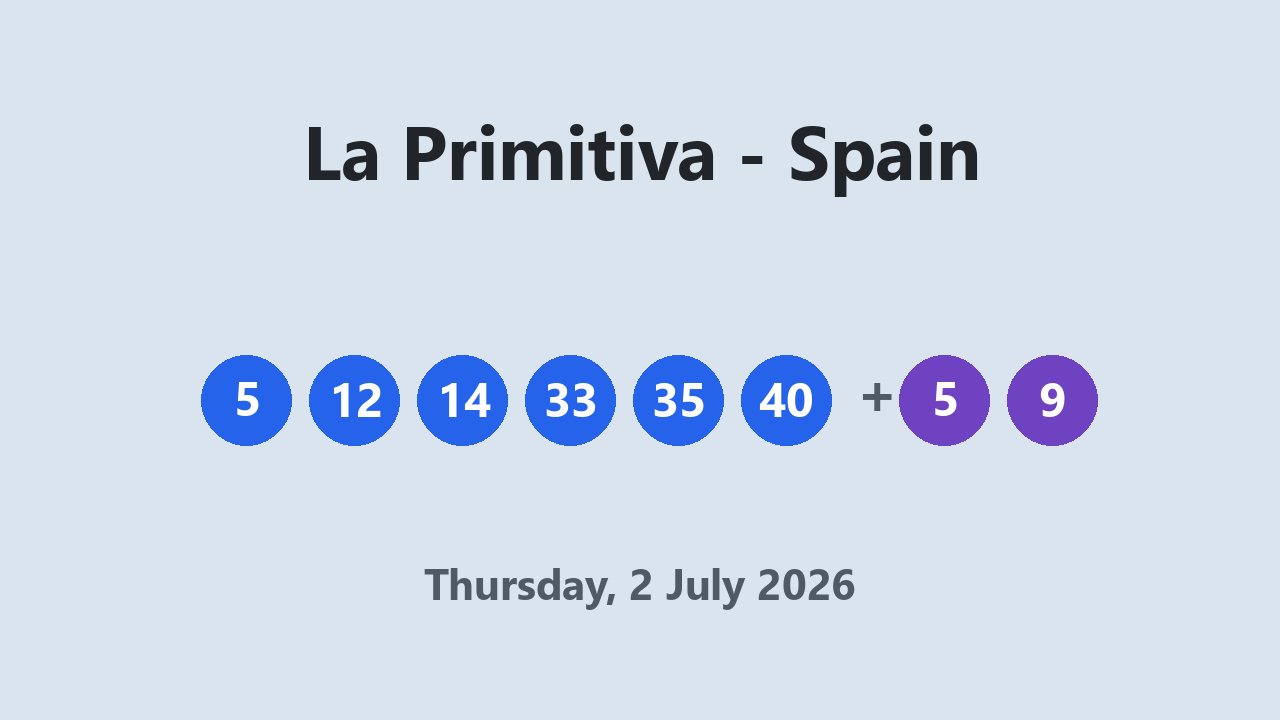 La Primitiva results 2 July 2026