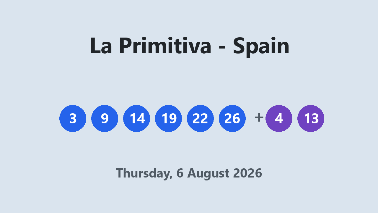 La Primitiva results 6 August 2026