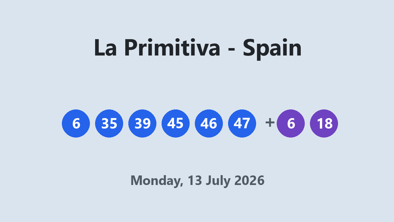La Primitiva results 13 July 2026