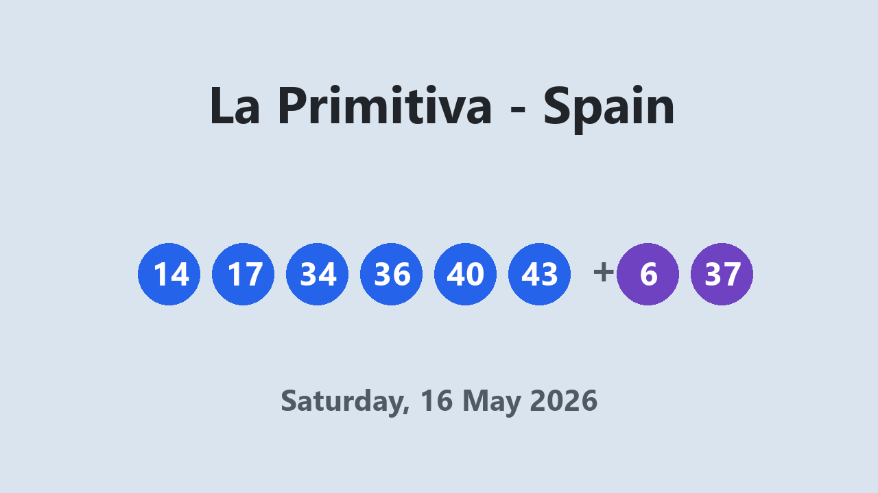 La Primitiva results 16 May 2026