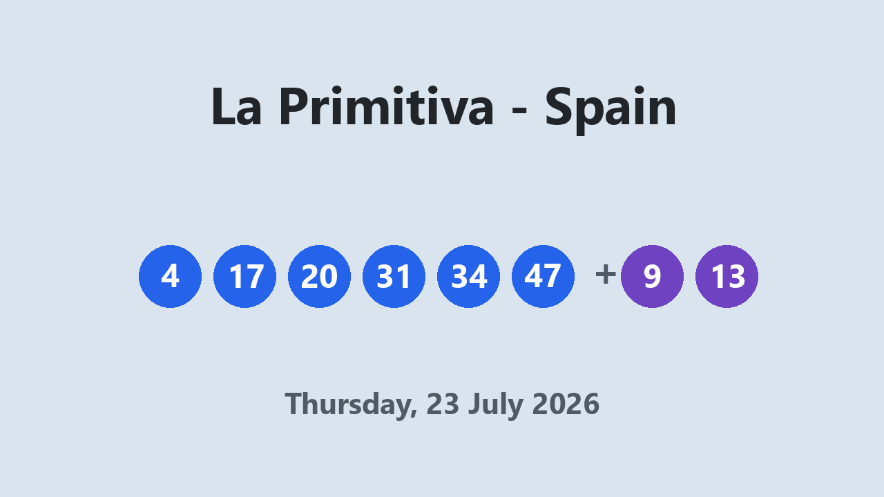 La Primitiva results 23 July 2026