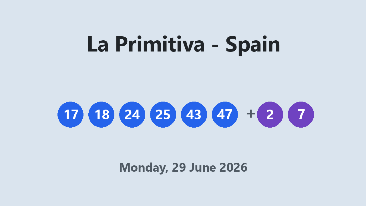 La Primitiva results 29 June 2026