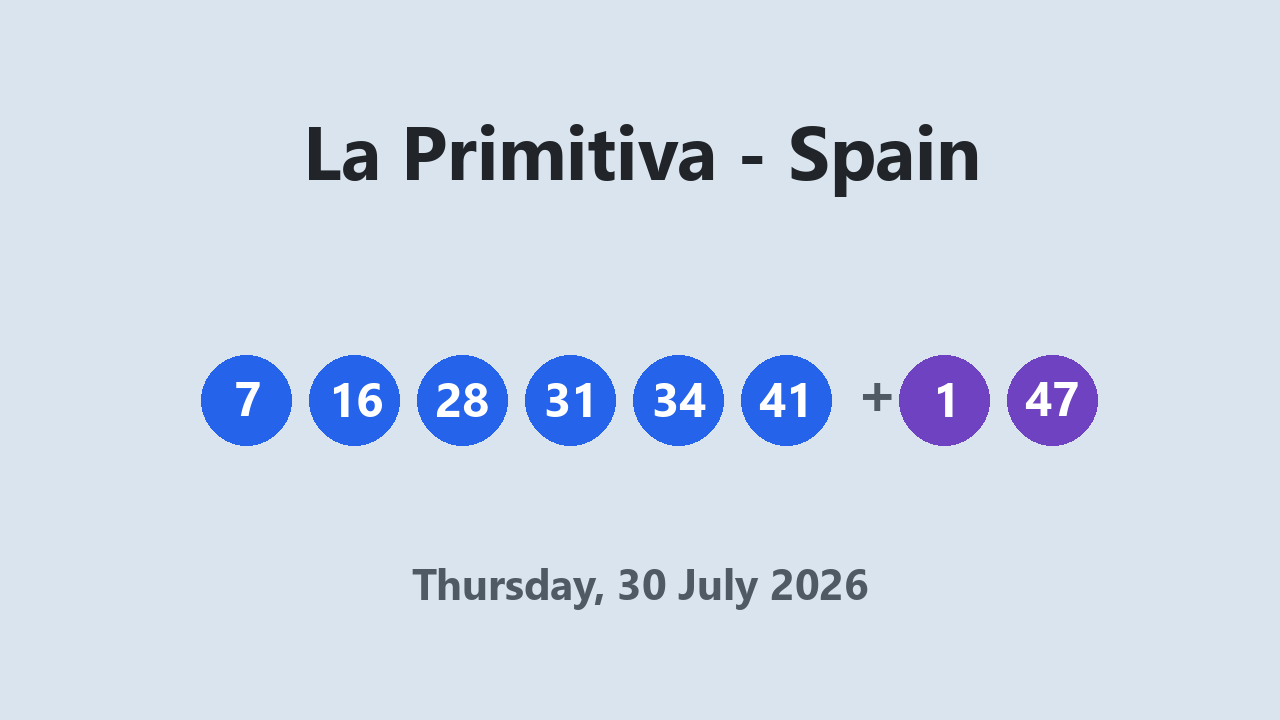 La Primitiva results 30 July 2026
