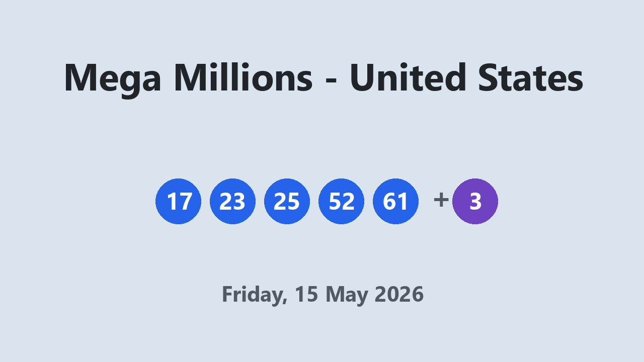 Mega Millions results 15 May 2026
