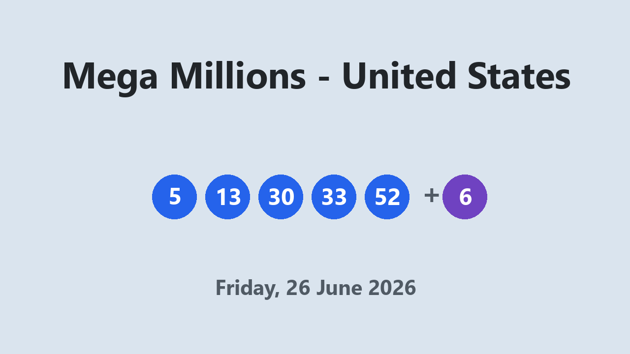 Mega Millions results 26 June 2026
