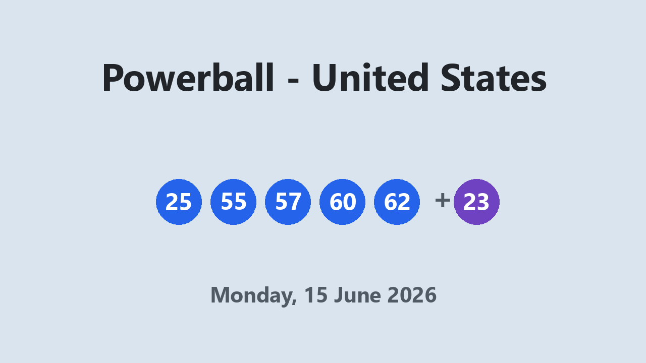 Powerball results 15 June 2026